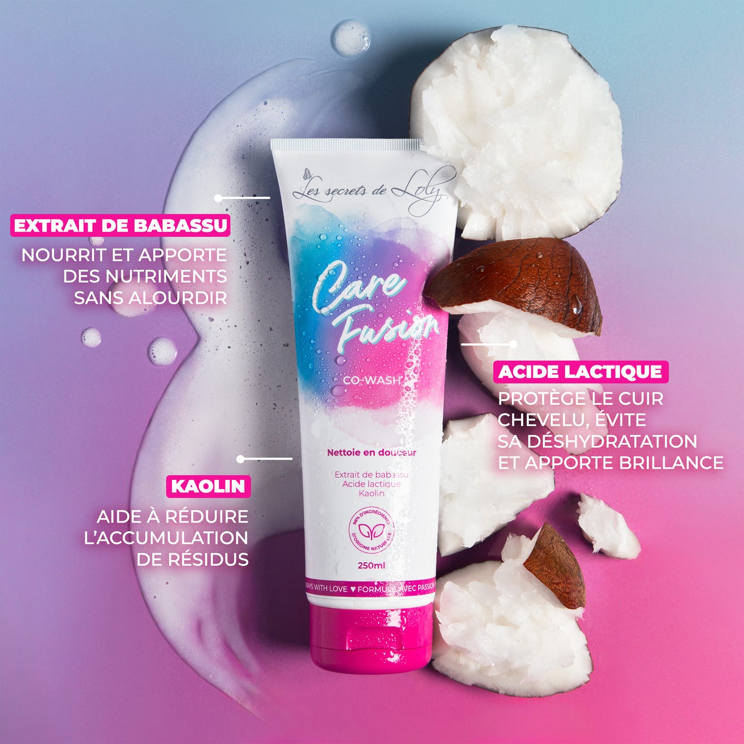 Care Fusion